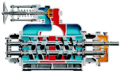 HOUTTUIN双螺杆泵